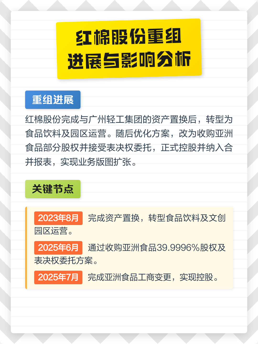 林芝市食品资产重组(食品资产重组案例)