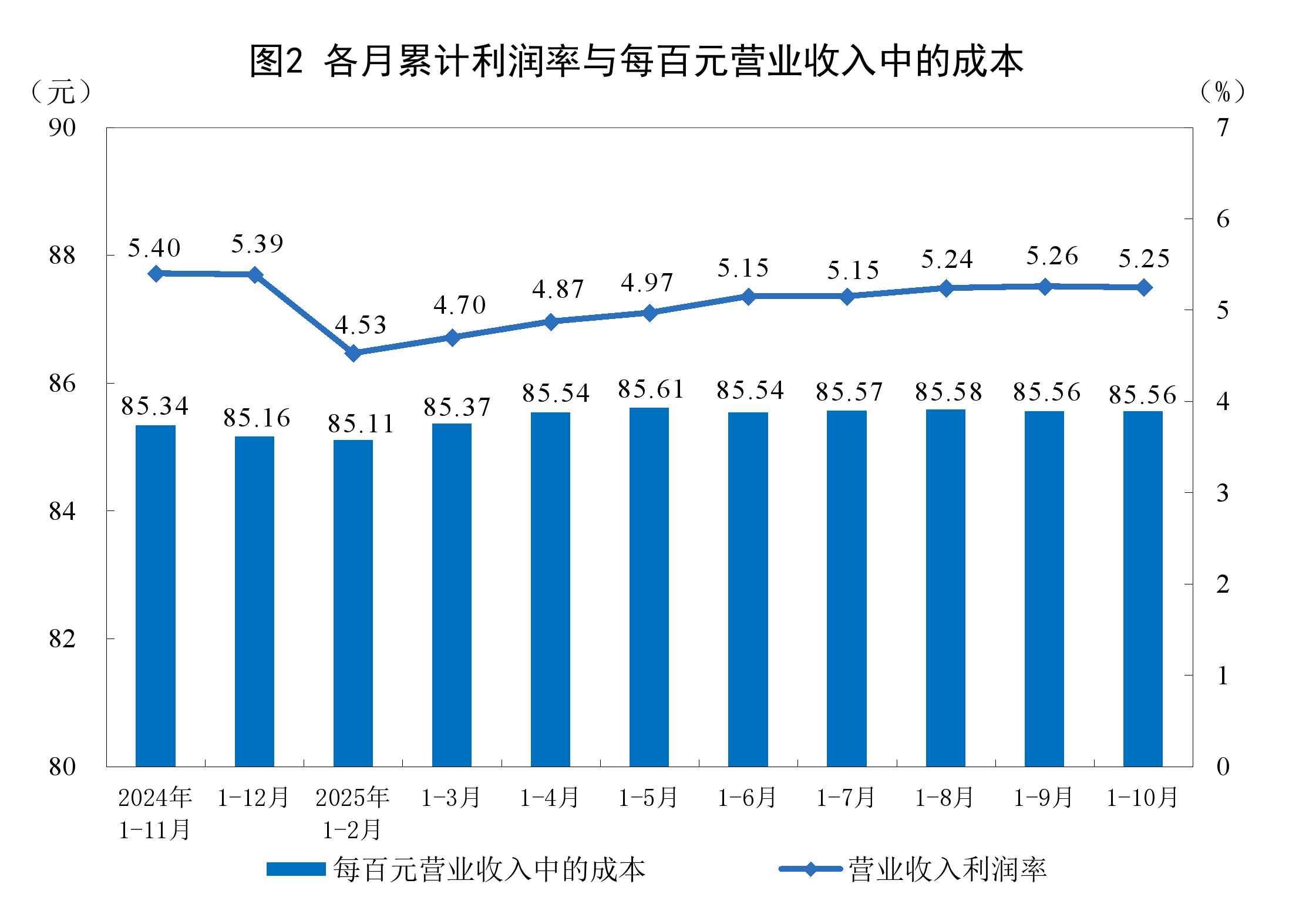 林芝市成都企业企业价值增长(2021成都企业100强)