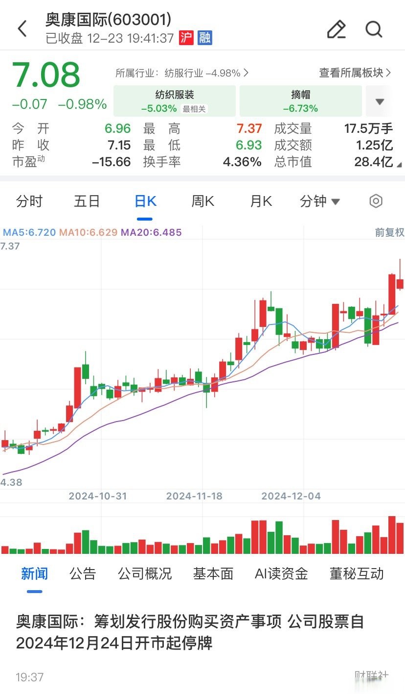 林芝市关联交易财税筹划(关联交易财税筹划包括)