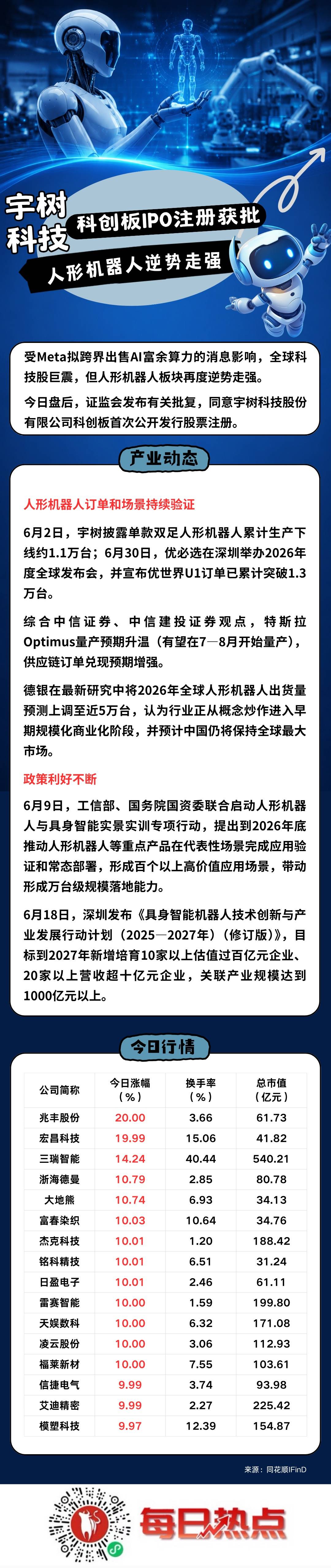 林芝市贴身科创板上市机构(科创板拟上市企业名单)