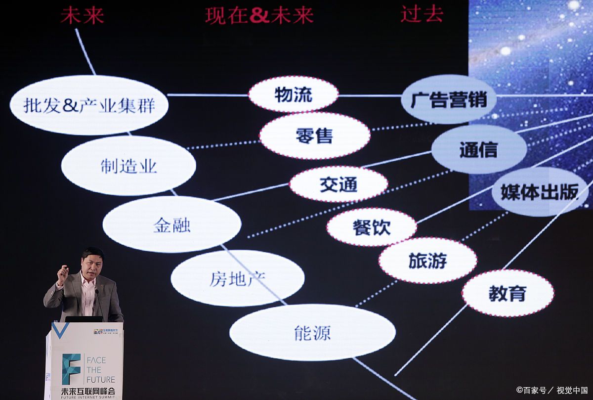 林芝市旗舰通讯商业模式升级(远古奇迹s6魔改商业端)