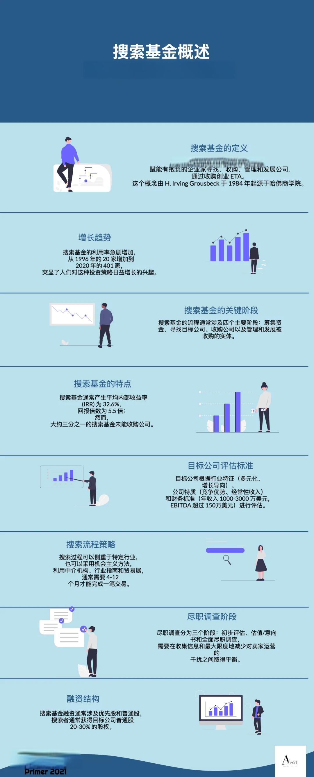 林芝市高回报资金管理机构(高回报资金管理机构有哪些)