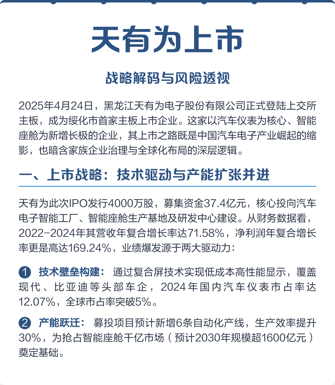 林芝市主板上市风险规避(主板上市风险规避策略)