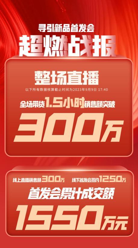 林芝市透明消费品品牌升级(透明消费品品牌升级了吗)