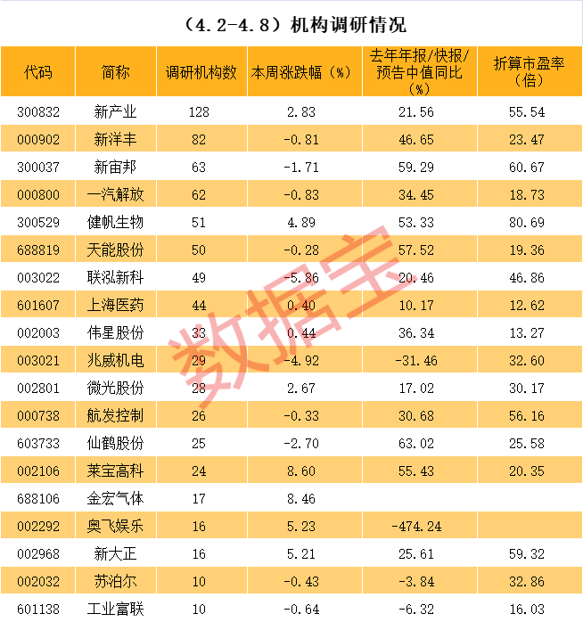 林芝市业绩变脸成功案例(业绩变脸成功案例怎么写)