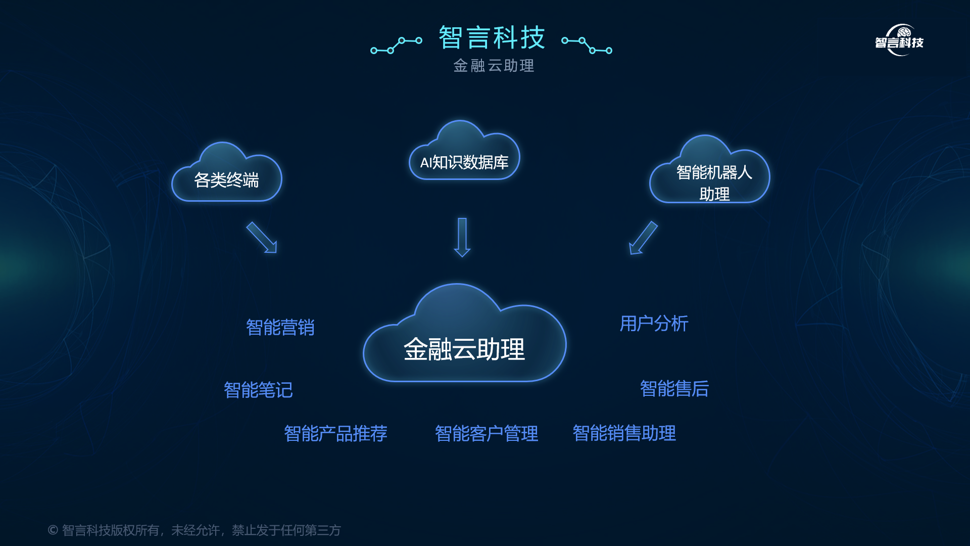 林芝市管家式投融资服务(什么是管家式服务,极致的体验)
