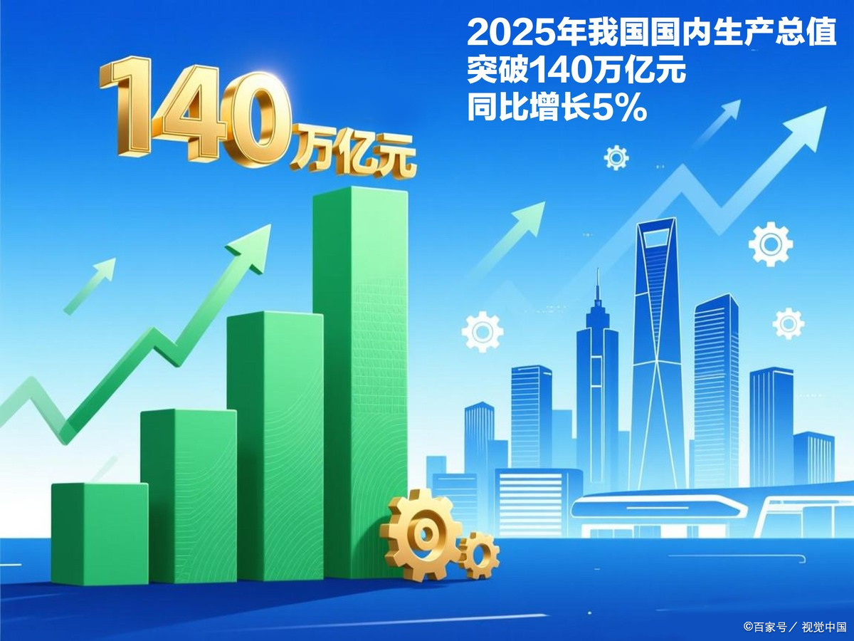 林芝市企业价值增长(企业价值增长计算公式)