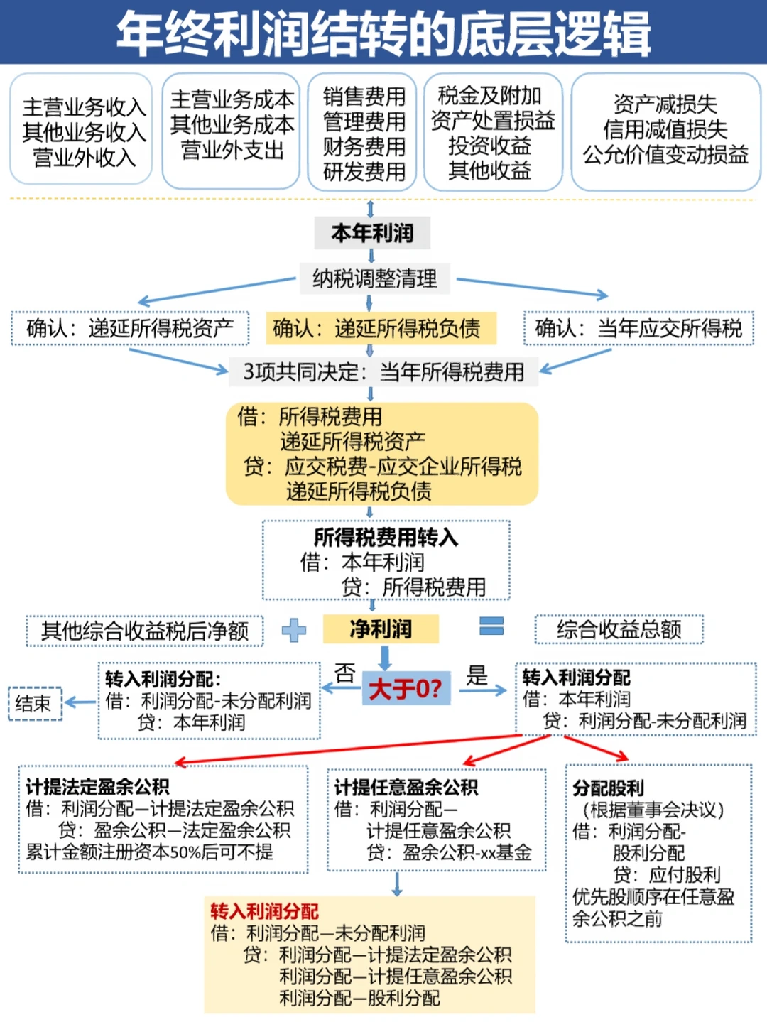 林芝市中山盈利模型设计(中国设计师品牌女装)