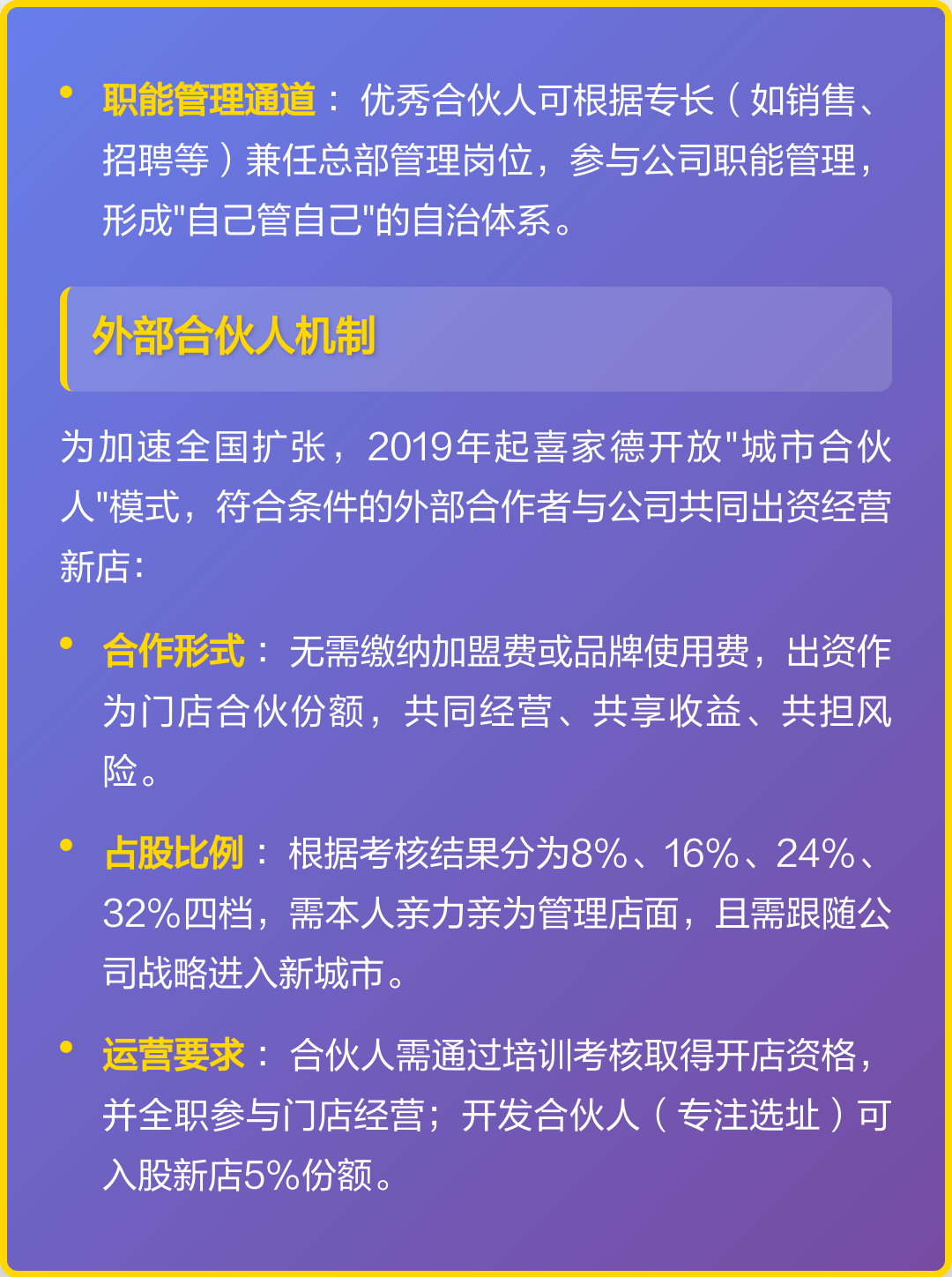 合伙人机制机构(合伙人机制是什么意思啊)