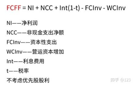 林芝市优先股企业价值增长(优先股企业价值增长率怎么算)