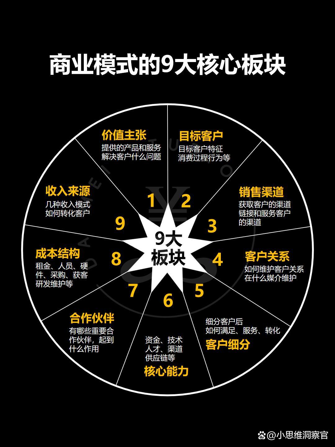 林芝市常州专业盈利模型设计(常州专业盈利模型设计公司排名)