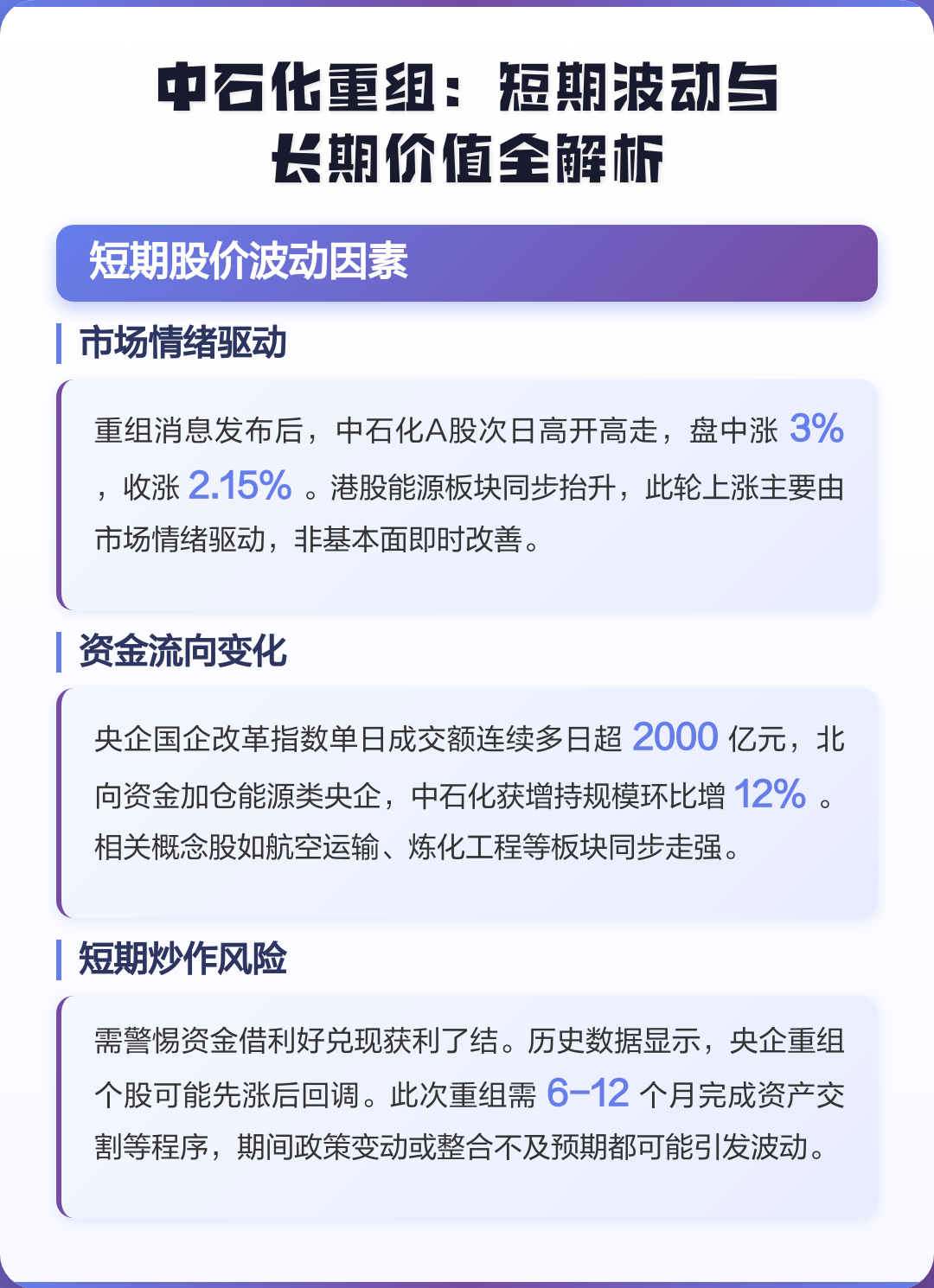 林芝市价值驱动业务重组(价值驱动型组织全系统方案)