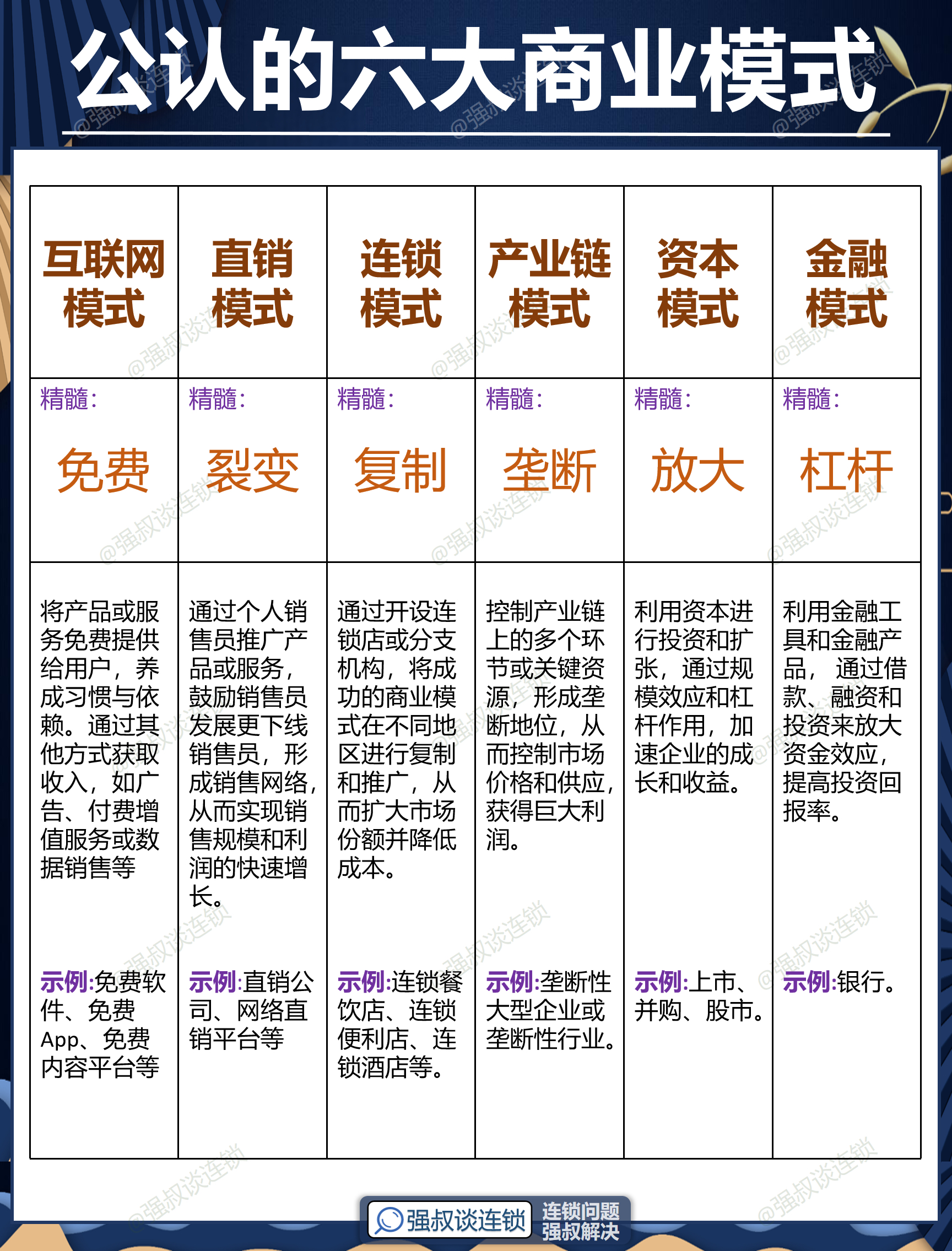 林芝市专属动漫商业模式升级(动画版商业模式讲解视频)