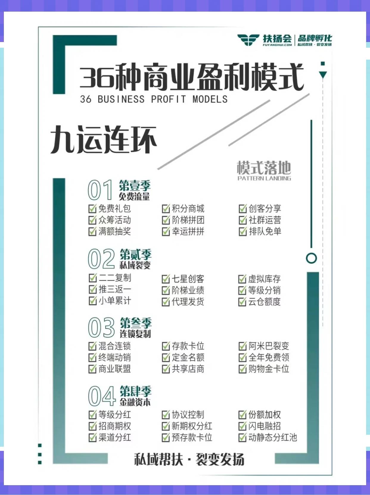 林芝市中山专业盈利模型设计(中国十大顶级设计师排名)